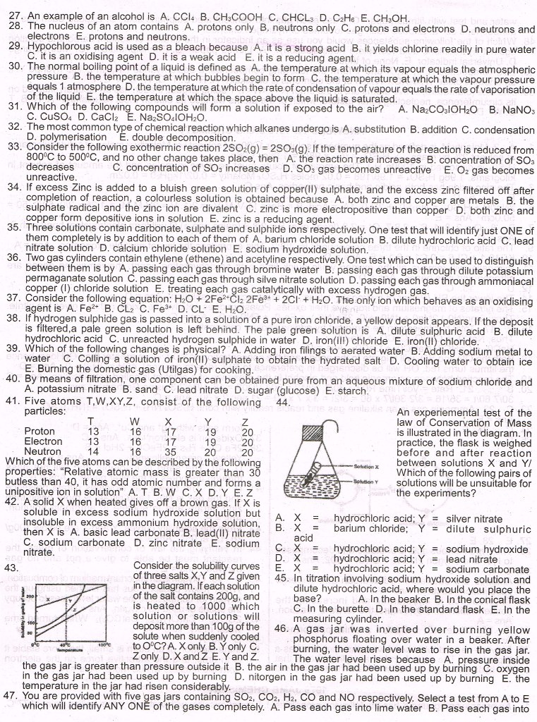 JAMB 1978 Past Questions - Chemistry
