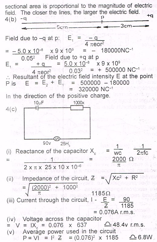 WASSCE 1988 Past Questions - Physics